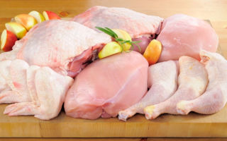 The benefits and harms of chicken meat, calories that can be cooked