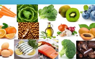 Vitamins to strengthen and restore the retina