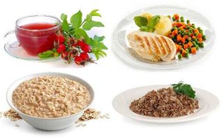 Diet for gastritis in the stage of exacerbation: nutritional therapy, menu